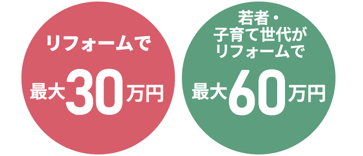 こどもみらい住宅支援事業