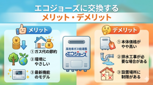 エコジョーズに交換するメリット・デメリット