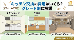 キッチン交換の費用はいくら？グレード別に解説