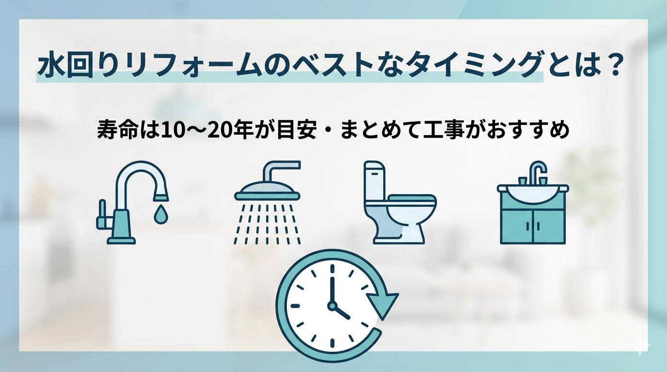 水回りリフォームのベストなタイミングとは？
