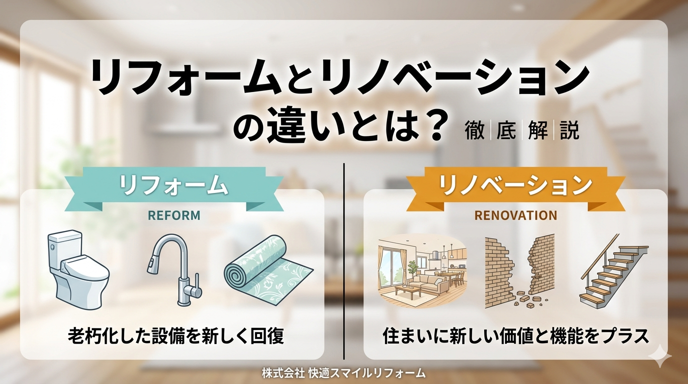 リフォームとリノベーションの違いとは？