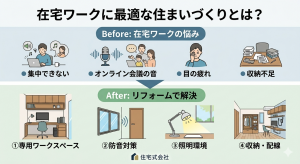 在宅ワークに最適な住まいづくりとは？